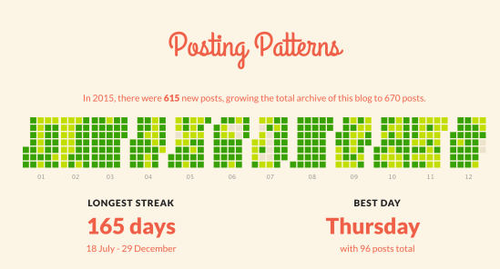 Screenshot 2015-12-29 21.19.24